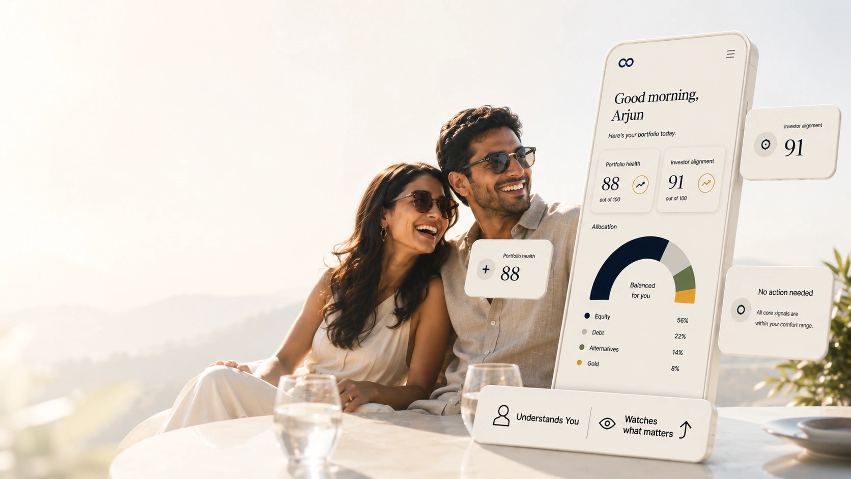 Vestmind wealth experience